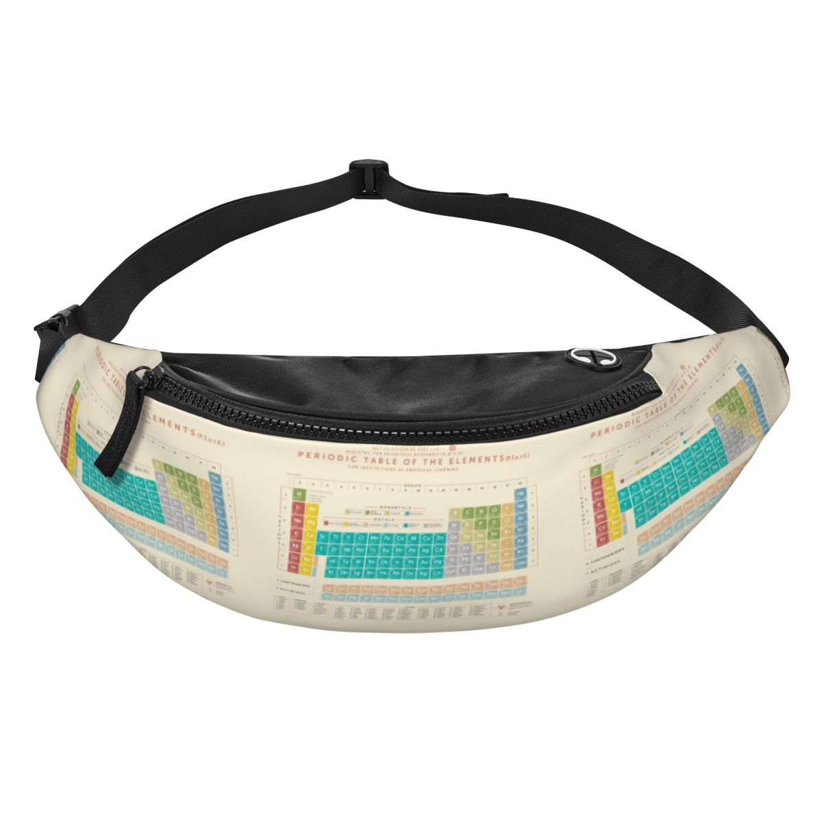 Tas Pinggang Tabel Periodik El - Travel Accessories Pouch For Women ulasan dan harga